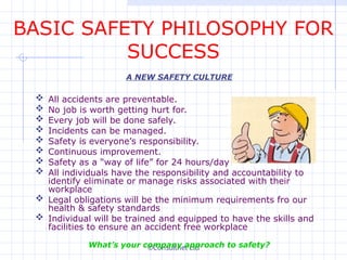 ©Consultnet Ltd
BASIC SAFETY PHILOSOPHY FOR
SUCCESS
A NEW SAFETY CULTURE
 All accidents are preventable.
 No job is worth getting hurt for.
 Every job will be done safely.
 Incidents can be managed.
 Safety is everyone’s responsibility.
 Continuous improvement.
 Safety as a “way of life” for 24 hours/day
 All individuals have the responsibility and accountability to
identify eliminate or manage risks associated with their
workplace
 Legal obligations will be the minimum requirements fro our
health & safety standards
 Individual will be trained and equipped to have the skills and
facilities to ensure an accident free workplace
What’s your company approach to safety?
 