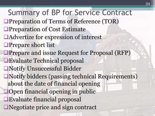 Summary of BP for Service Contract
Preparation of Terms of Reference (TOR)
Preparation of Cost Estimate
Advertize for expression of interest
Prepare short list
Prepare and issue Request for Proposal (RFP)
Evaluate Technical proposal
Notify Unsuccessful Bidder
Notify bidders (passing technical Requirements)
about the date of financial opening
Open financial opening in public
Evaluate financial proposal
Negotiate price and sign contract
34
 