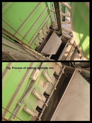Fig. Process of making concrete mix
 