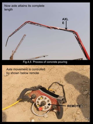 Now axle attains its complete
length
Axle movement is controlled
by shown below remote
REMOTE
AXL
E
Fig.4,5 Process of concrete pouring
 
