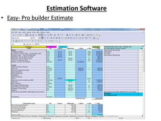 Estimation Software
• Easy- Pro builder Estimate
 