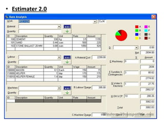• Estimater 2.0
 