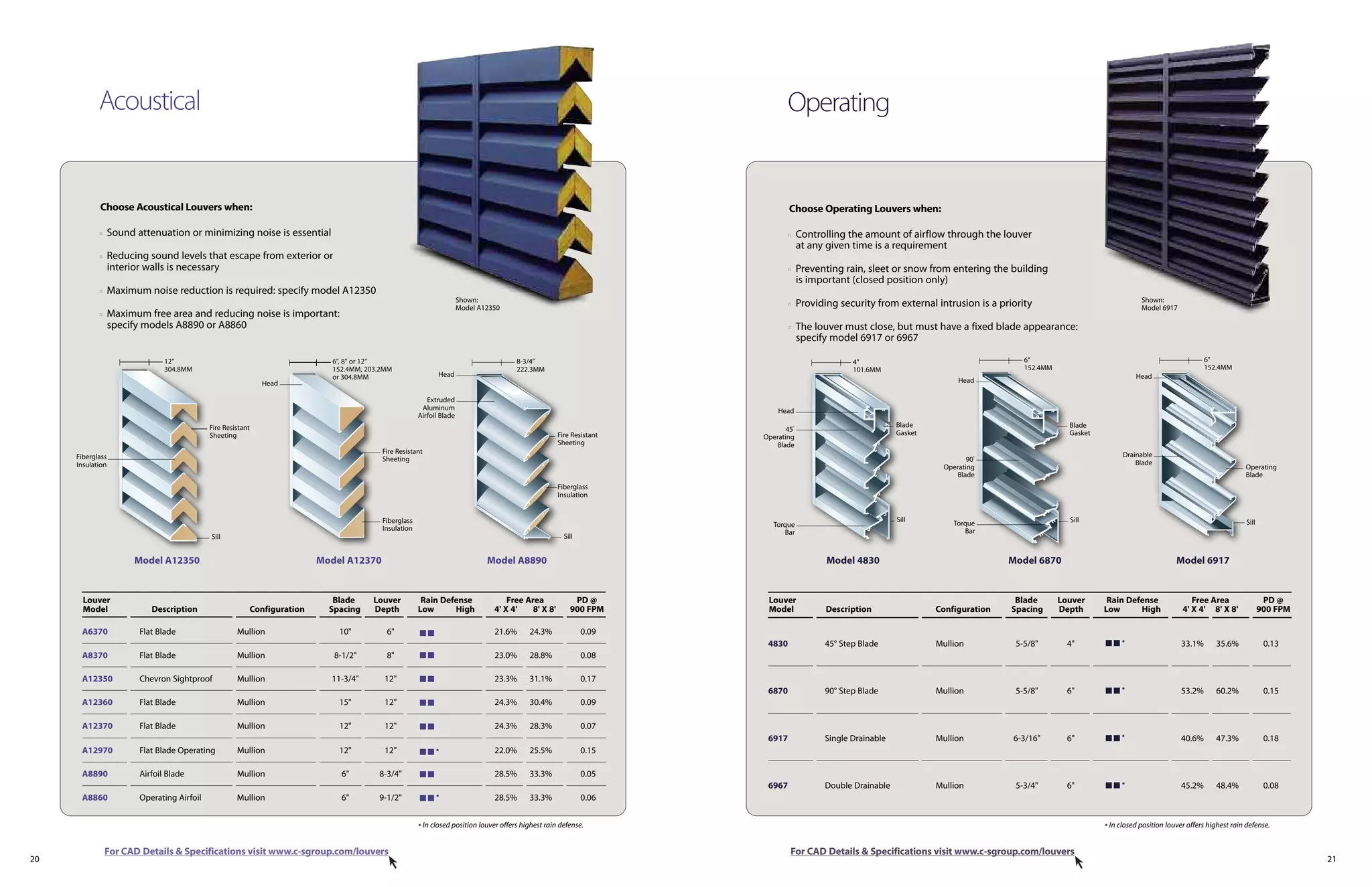 Construction Specialties 2010 Louver Catalog PDF