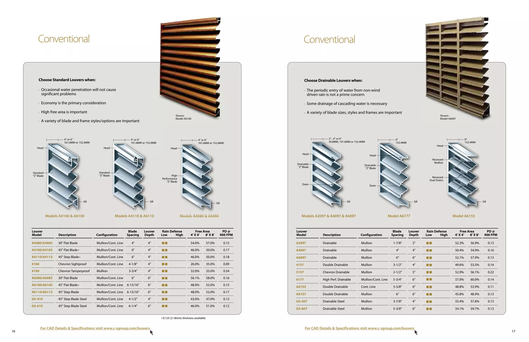 Construction Specialties 2010 Louver Catalog PDF
