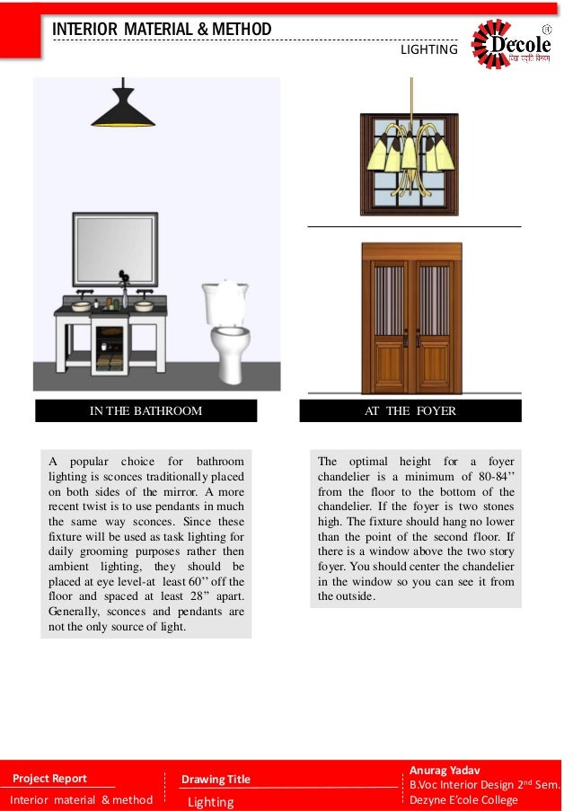 Anurag Yadav, B.Voc Interior Design 1st Year ( Residential Design Ass…