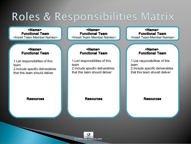 What Are The Responsibility Of Production Designer What Are The Responsibility Of Production Designer