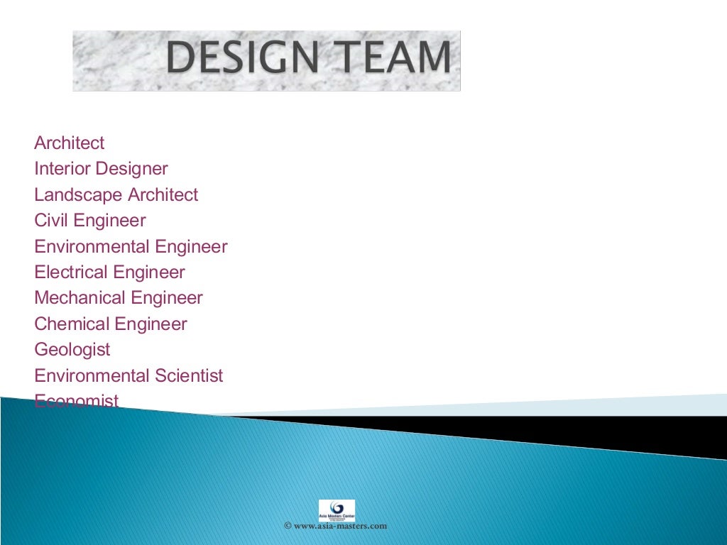 Construction Supervising Site Engineer Duties Responsibilities