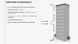 FUNCTIONS OF SHEAR WALLS
Resist Lateral loads, Seismic loads, Vertical Forces (gravity)
Reduces lateral sway of the building
Provide large strength and stiffness to buildings in the direction
of their orientation
The rigid vertical diaphragm transfers the loads into
Foundations
Well-distributed reinforcements
Minimize damages to structural and Nonstructural elements
 