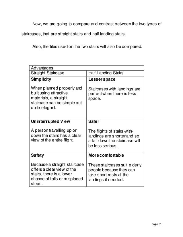 Constructiontechnology assignment 1 report Constructiontechnology assignment 1 report