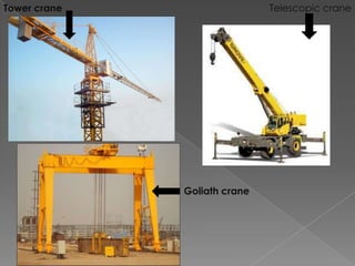 Telescopic crane

Tower crane

Goliath crane

 