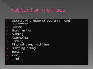 













Shop drawing, material requirement and
procurement
Cutting
Straightening
Welding
Assembling
Finishing
Filing, grinding, machining
Punching, drilling
Bending
Slicing
painting

 