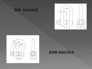 DEE SHACKLE

BOW SHACKLE

 