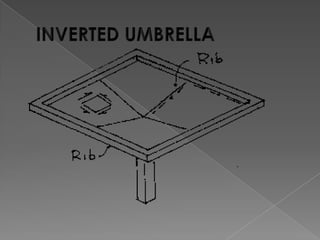 Construction technology 3