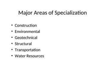 Structural Specialization Constructionn Technology Leecture 11.ppt