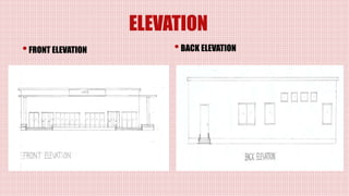 Construction technology (process) | PPTX