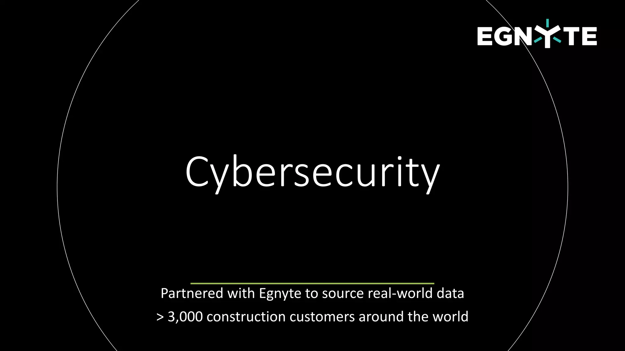 Cybersecurity
Partnered with Egnyte to source real-world data
> 3,000 construction customers around the world
 