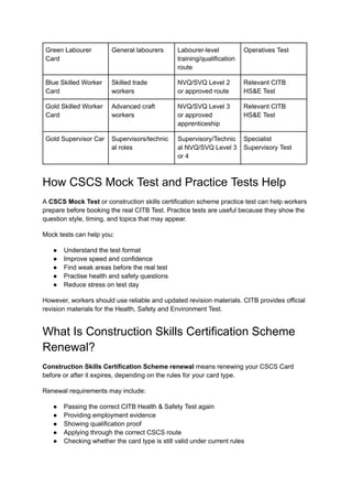 CSCS Card and CITB Test Guide for UK Workers | PDF