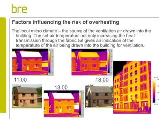 The local micro climate – the source of the ventilation air drawn into the building. The sol-air temperature not only increasing the heat transmission through the fabric but gives an indication of the temperature of the air being drawn into the building for ventilation. 
Factors influencing the risk of overheating 
11:00 
13:00 
18:00  