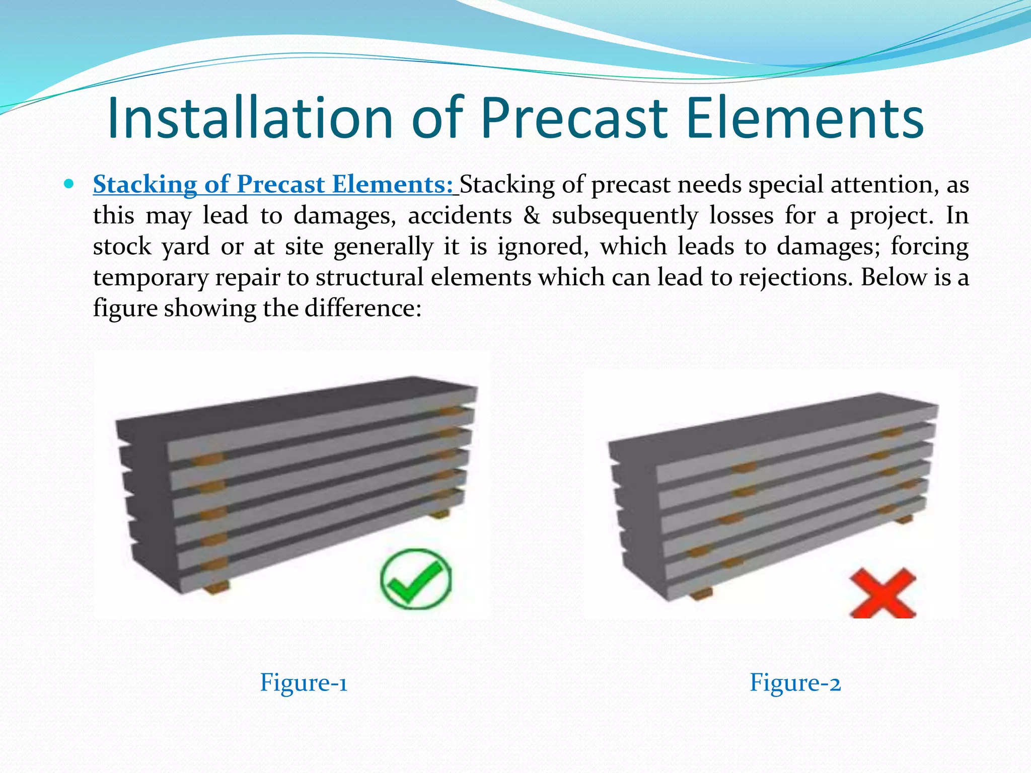 Installation of Precast Elements
 Stacking of Precast Elements: Stacking of precast needs special attention, as
this may lead to damages, accidents & subsequently losses for a project. In
stock yard or at site generally it is ignored, which leads to damages; forcing
temporary repair to structural elements which can lead to rejections. Below is a
figure showing the difference:
Figure-1 Figure-2
 