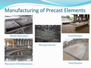 Manufacturing of Precast Elements
Mould Fabrication
Placement of Reinforcement
Placing Concrete
Final Element
Final Element
 