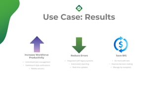 Construction Viz Project Tracker | PDF