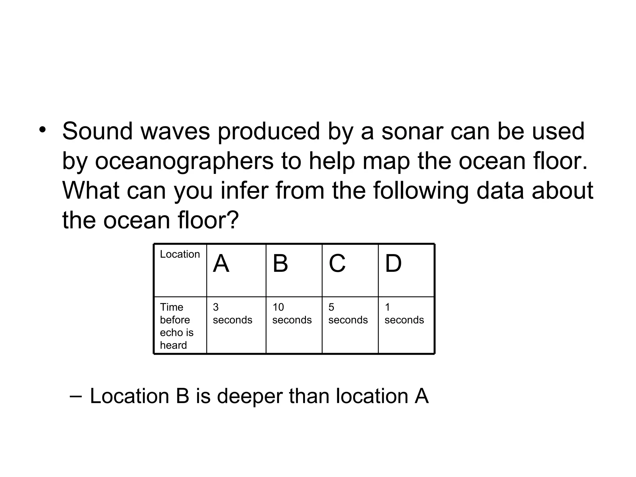 Sound waves produced by a sonar can be used by oceanographers to help map the ocean floor. What can you infer from the following data about the ocean floor?  Location B is deeper than location A 1 seconds 5 seconds 10 seconds 3 seconds Time before echo is heard D C B A Location 