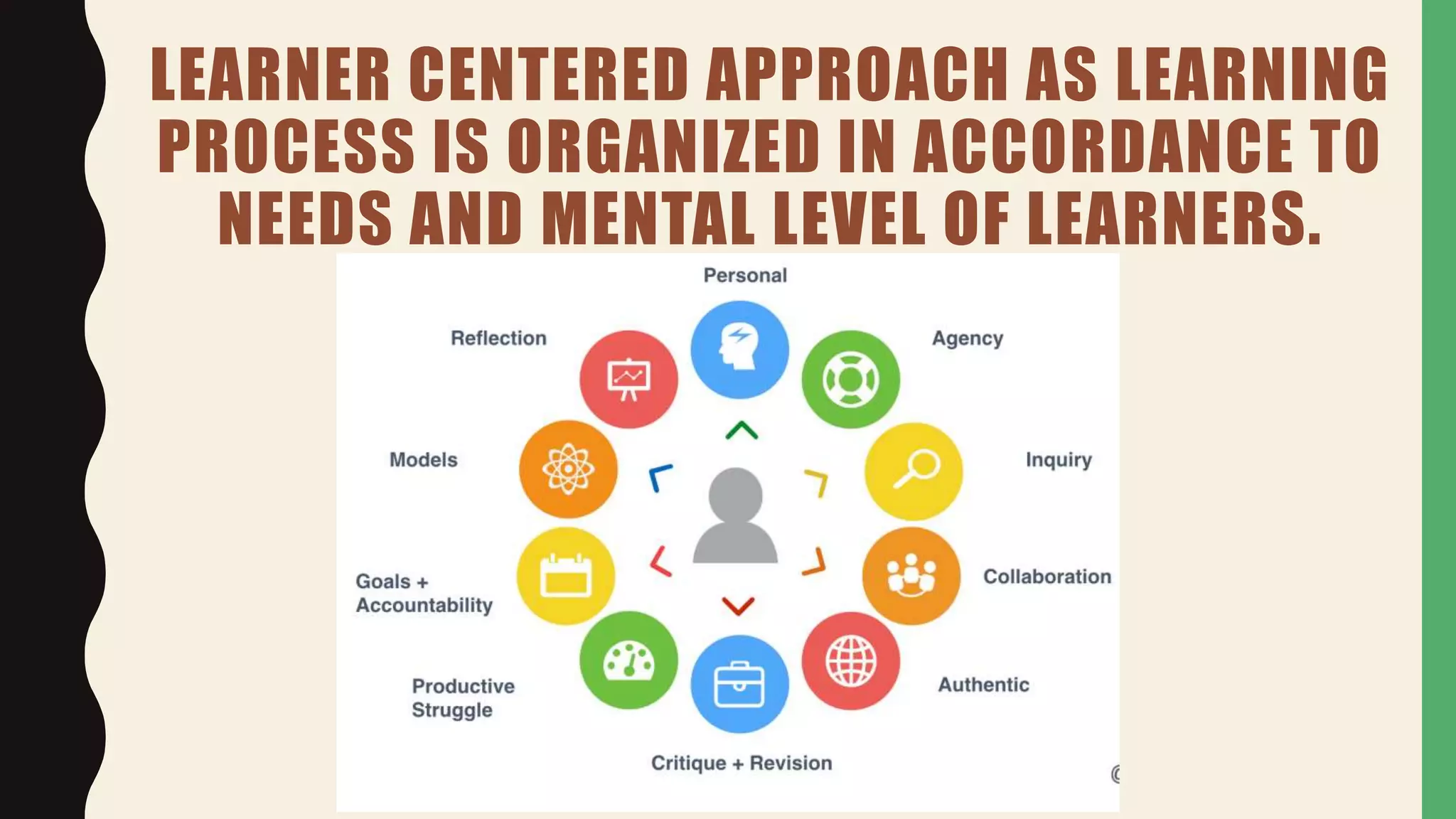 LEARNER CENTERED APPROACH AS LEARNING
PROCESS IS ORGANIZED IN ACCORDANCE TO
NEEDS AND MENTAL LEVEL OF LEARNERS.
 