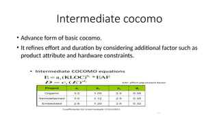 Intermediate cocomo
• Advance form of basic cocomo.
• It refines effort and duration by considering additional factor such as
product attribute and hardware constraints.
 