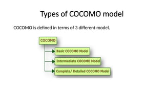 Types of COCOMO model
COCOMO is defined in terms of 3 different model.
 