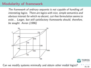 Modularity of framework
The framework of ordinary sequents is not capable of handling all
interesting logics. There are logics with nice, simple semantics and
obvious interest for which no decent, cut-free formulation seems to
exist... Larger, but still satisfactory frameworks should, therefore,
be sought. Avron (1996)
Can we modify systems minimally and obtain other modal logics? 21 / 31
 