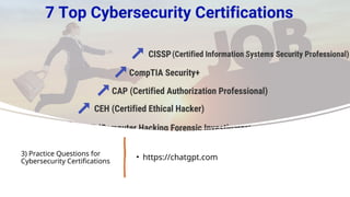 • https://chatgpt.com
3) Practice Questions for
Cybersecurity Certifications
 