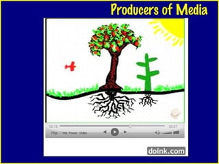 Producers of Media 