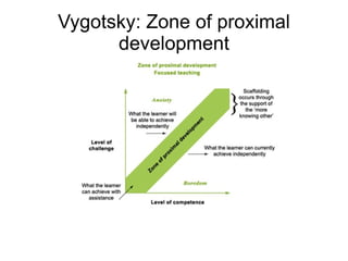 Abstract learning, constructionism 