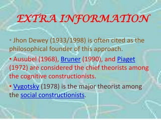 EXTRA INFORMATIONJhon Dewey (1933/1998) is often cited as the philosophical founder of this approach.