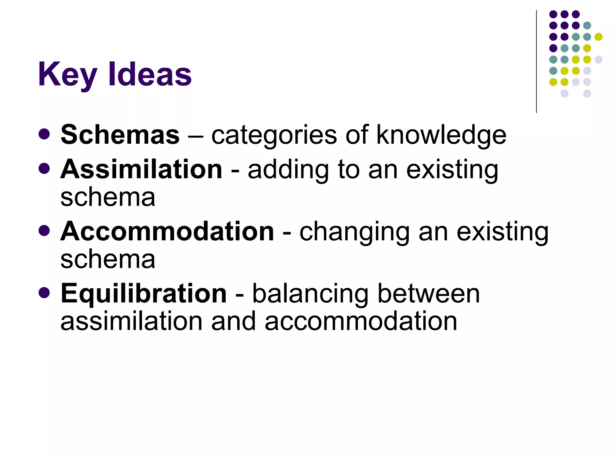 Key Ideas Schemas  – categories of knowledge Assimilation  - adding to an existing schema Accommodation  - changing an existing schema Equilibration  - balancing between assimilation and accommodation 