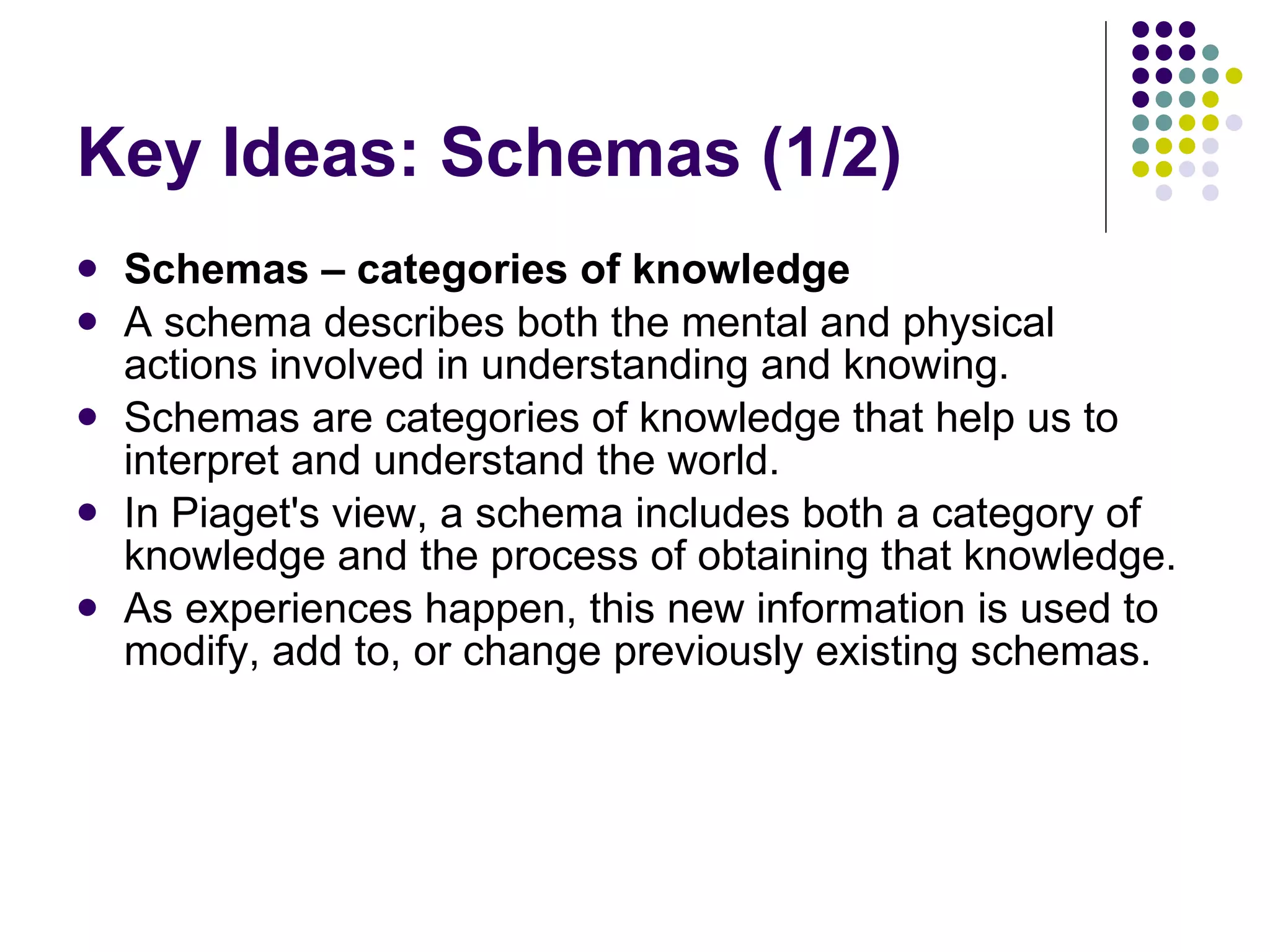 Key Ideas: Schemas (1/2) Schemas – categories of knowledge A schema describes both the mental and physical actions involved in understanding and knowing.  Schemas are categories of knowledge that help us to interpret and understand the world.  In Piaget's view, a schema includes both a category of knowledge and the process of obtaining that knowledge.  As experiences happen, this new information is used to modify, add to, or change previously existing schemas.  