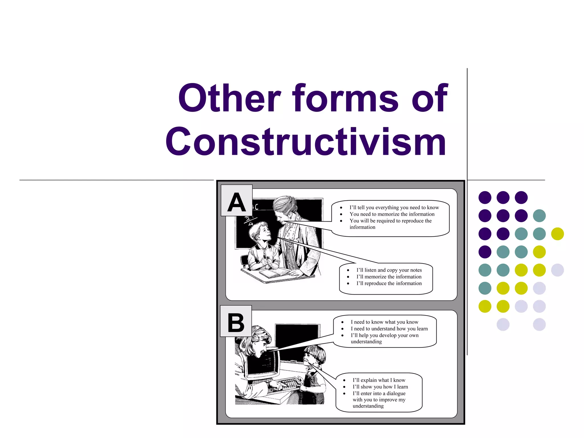 Other forms of Constructivism 