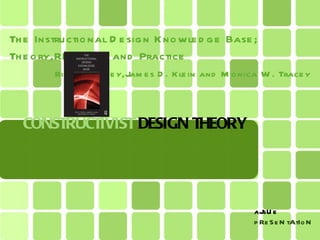 CONSTRUCTIVIST  DESIGN THEORY ,[object Object],[object Object],aJsUe  pReSeNtAtIoN 