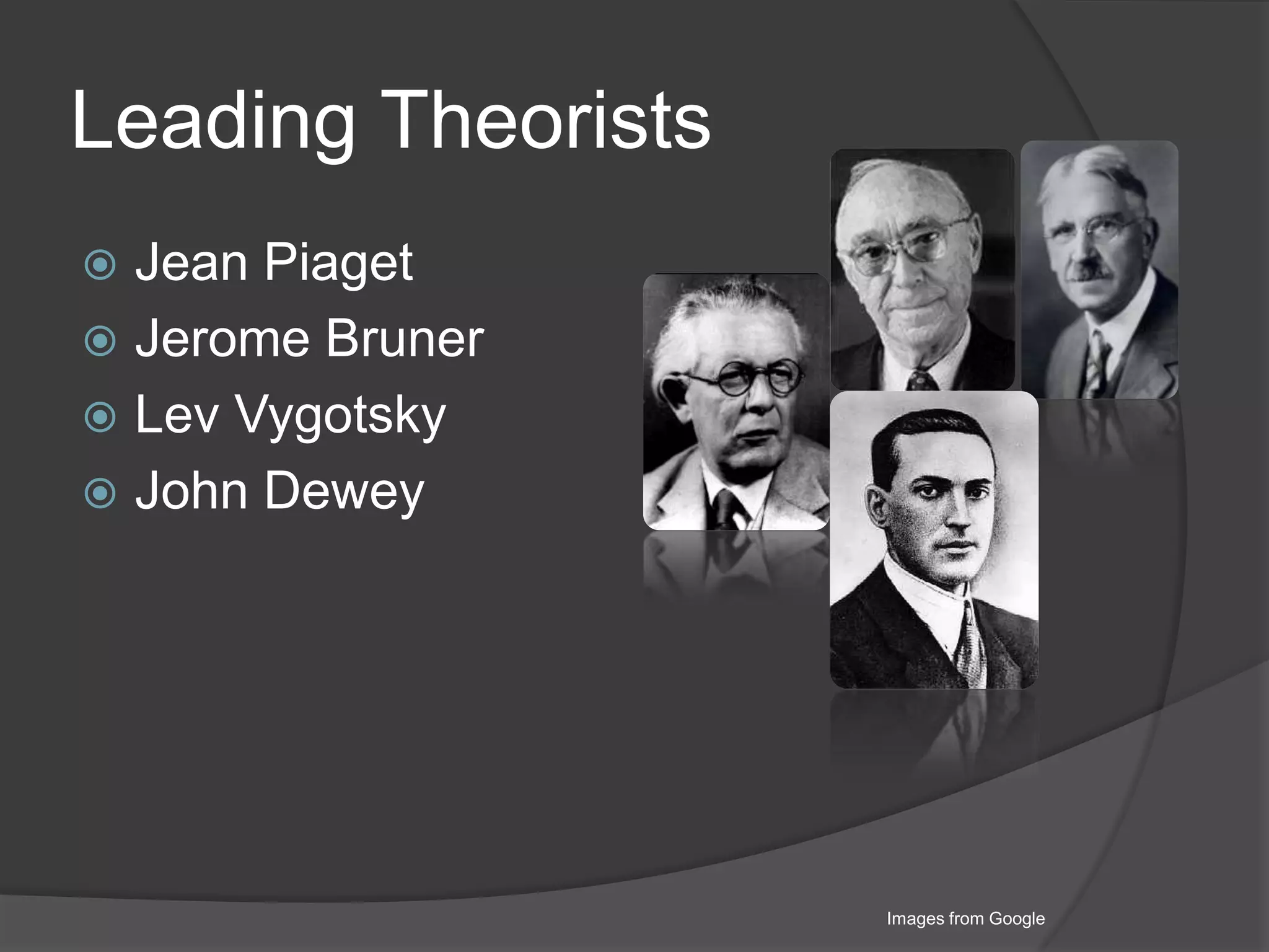 Leading Theorists
 Jean Piaget
 Jerome Bruner
 Lev Vygotsky
 John Dewey




                    Images from Google
 