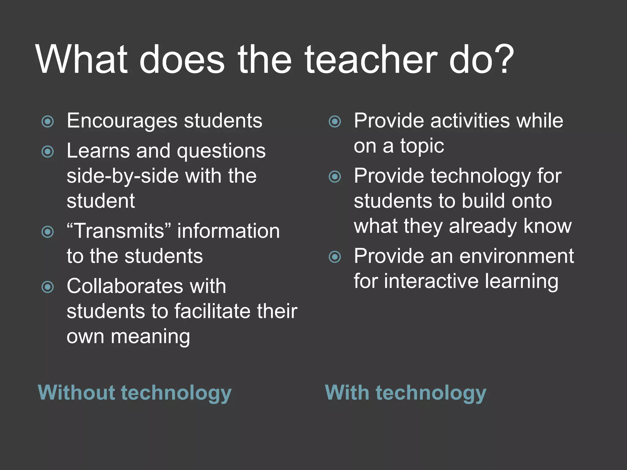 What does the teacher do?
   Encourages students               Provide activities while
   Learns and questions               on a topic
    side-by-side with the             Provide technology for
    student                            students to build onto
   “Transmits” information            what they already know
    to the students                   Provide an environment
   Collaborates with                  for interactive learning
    students to facilitate their
    own meaning

Without technology                 With technology
 