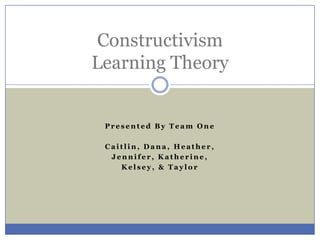 Constructivism
Learning Theory


 Presented By Team One

 Caitlin, Dana, Heather,
  Jennifer, Katherine,
    Kelsey, & Taylor
 