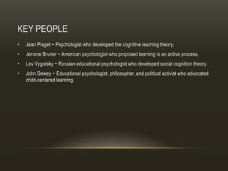 KEY PEOPLE
•   Jean Piaget ~ Psychologist who developed the cognitive learning theory.
•   Jerome Bruner ~ American psychologist who proposed learning is an active process.
•   Lev Vygotsky ~ Russian educational psychologist who developed social cognition theory.
•   John Dewey ~ Educational psychologist, philosopher, and political activist who advocated
    child-centered learning.
 