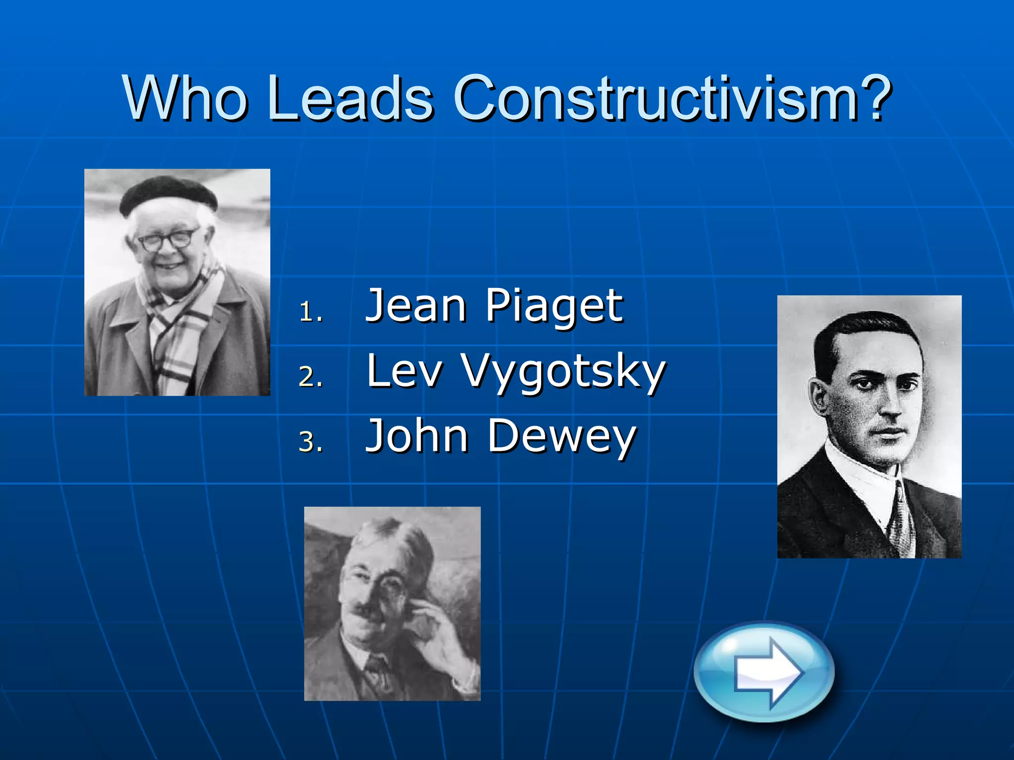 Who Leads Constructivism?
1. Jean Piaget
2. Lev Vygotsky
3. John Dewey