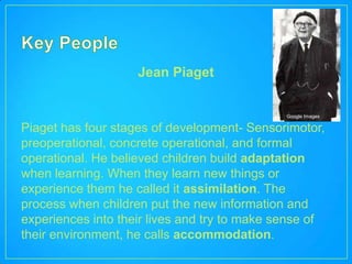 Jean Piaget


                                              Google Images

Piaget has four stages of development- Sensorimotor,
preoperational, concrete operational, and formal
operational. He believed children build adaptation
when learning. When they learn new things or
experience them he called it assimilation. The
process when children put the new information and
experiences into their lives and try to make sense of
their environment, he calls accommodation.
 