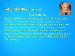 Google Images


                        Jerome Burner
Bruner came up with the theory that learning is an active
process. He believes that learners are participatory
learners which means they actively engaged in the learning
process. His theory provides a framework for instruction
based on cognition. Discovery Learning is a method of
inquiry-based instruction, discovery learning believes that it
is best for learners to discover facts and relationships for
themselves.
 