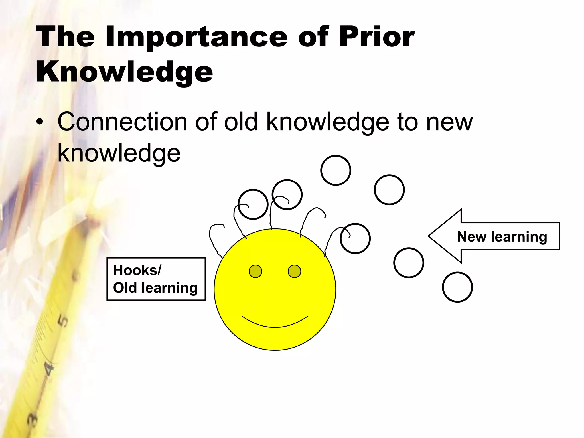 The Importance of Prior
Knowledge
• Connection of old knowledge to new
  knowledge


                                  New learning

      Hooks/
      Old learning
 