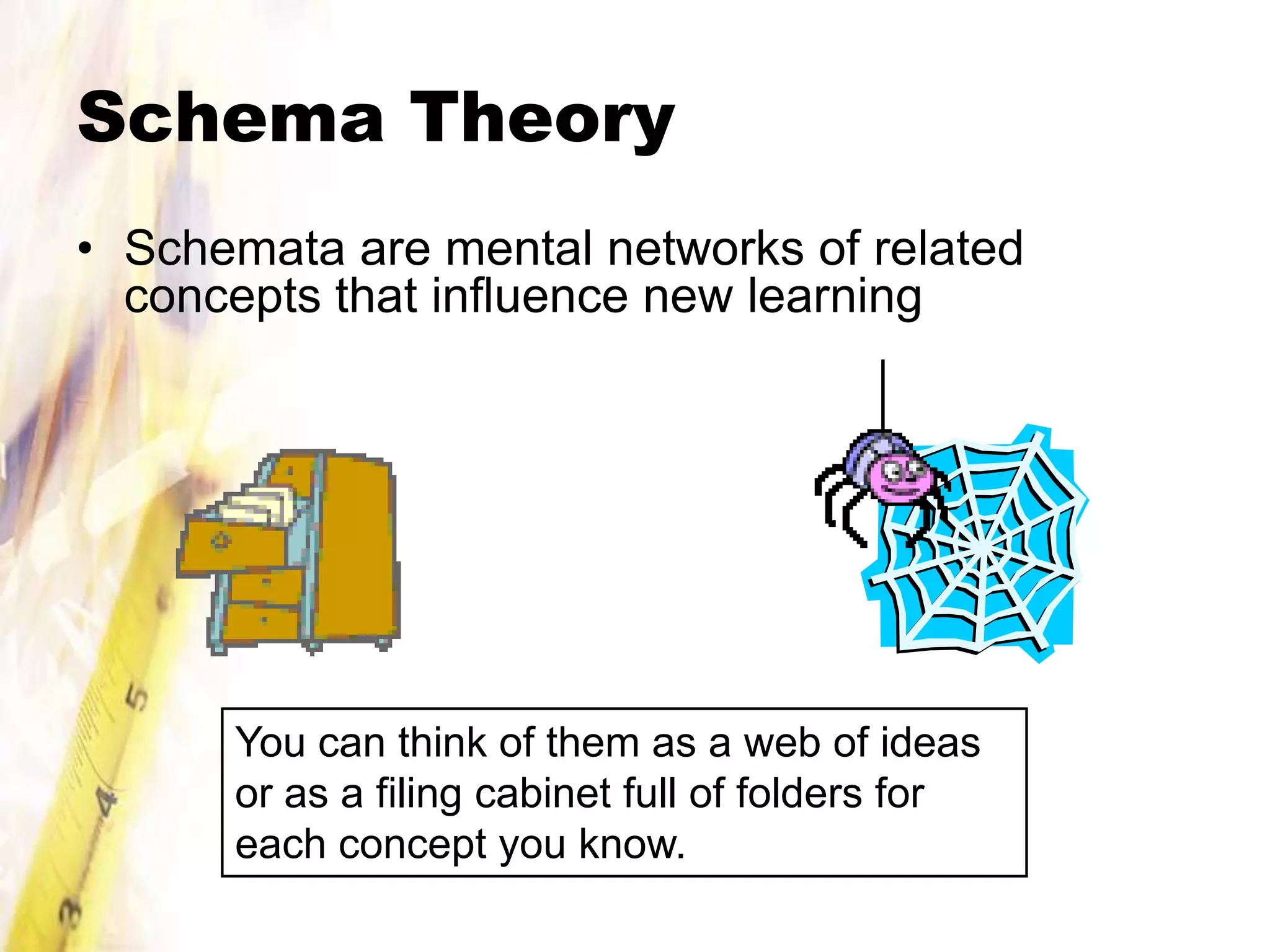 Schema Theory
• Schemata are mental networks of related
  concepts that influence new learning




      You can think of them as a web of ideas
      or as a filing cabinet full of folders for
      each concept you know.
 