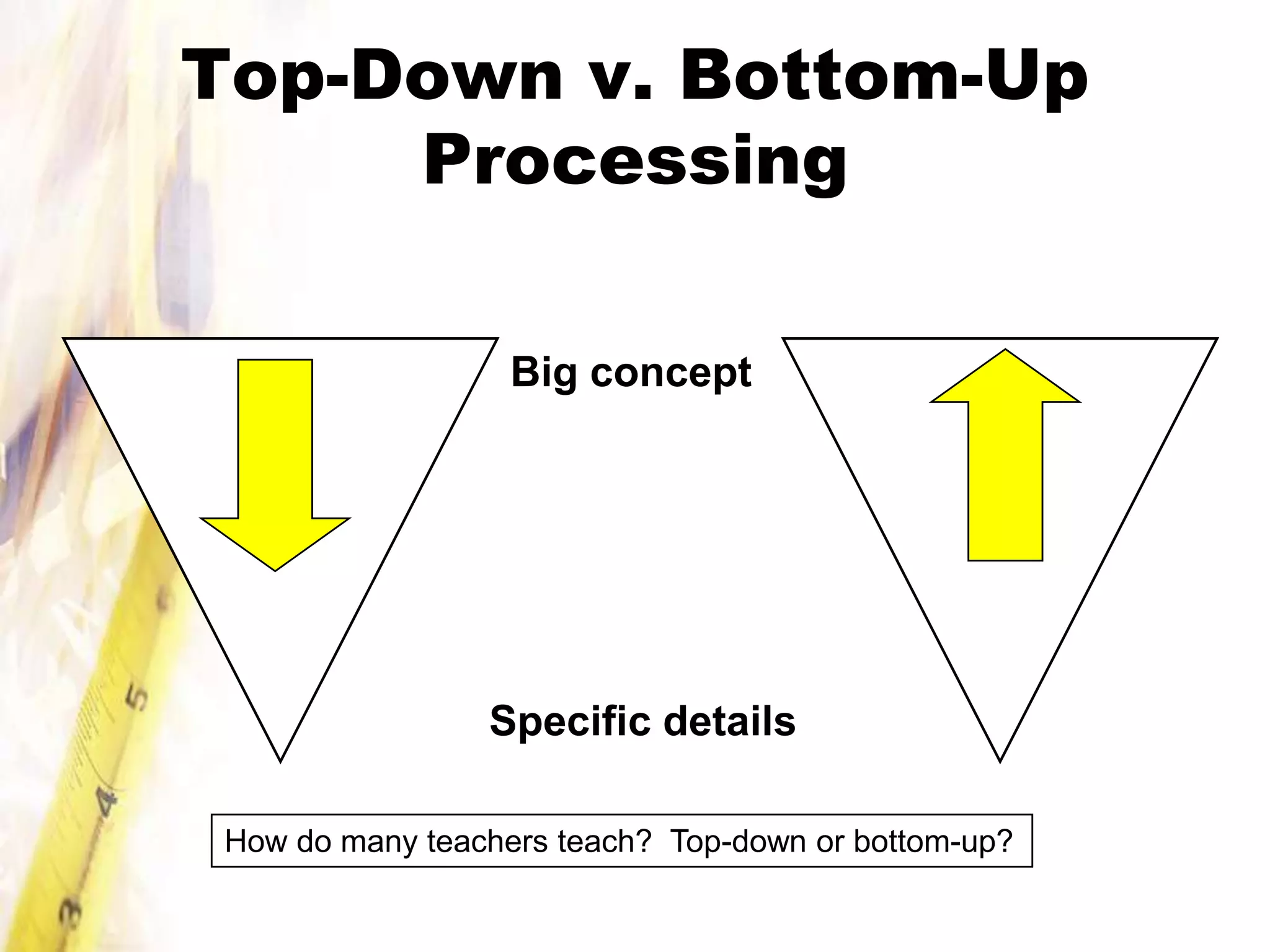 Top-Down v. Bottom-Up
     Processing

                   Big concept




                 Specific details

 How do many teachers teach? Top-down or bottom-up?
 