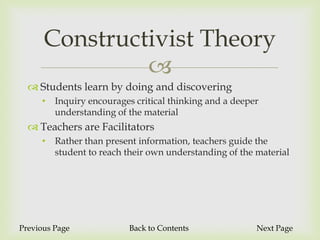 Constructivist Theory
               
   Students learn by doing and discovering
     •   Inquiry encourages critical thinking and a deeper
         understanding of the material
   Teachers are Facilitators
     •   Rather than present information, teachers guide the
         student to reach their own understanding of the material




Previous Page             Back to Contents               Next Page
 