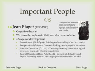 Important People
                                                      “The principle goal of education
                                                       should be creating men and

  Jean Piaget (1896-1980)                             women who are capable of
                                                       doing new things, not repeating
                                                       what other generations have
                                                       done.” - Piaget
      Cognitive theorist
      We learn through assimilation and accommodation
      4 Stages of development
         •   Sensorimotor (Birth-2yrs) - Building understanding of self and reality
         •   Preoperational (2-6yrs) – Concrete thinking, needs physical situations
         •   Concrete Operation (7-11yrs) – Thinking abstractly, constructs logical
             structures to explain physical experiences
         •   Formal Operation (11yrs-Adulthood) – Capable of deductive and
             logical reasoning, abstract thinking capabilities similar to an adult




Previous Page                   Back to Contents                                   Next Page
 
